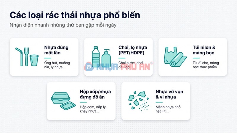 phân loại các loại rác thải nhựa phổ biến