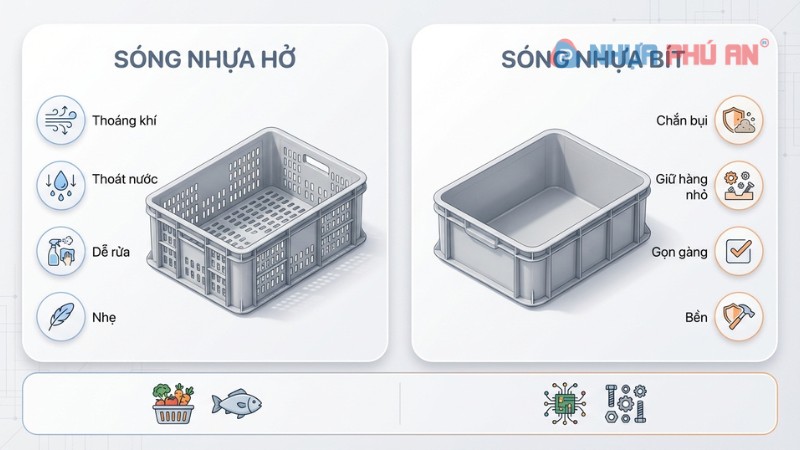 So sánh sóng nhựa hở và sóng nhựa bít theo đặc điểm sử dụng