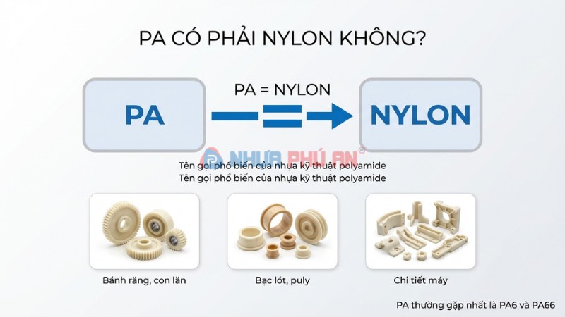 Nhựa PA có phải nylong không