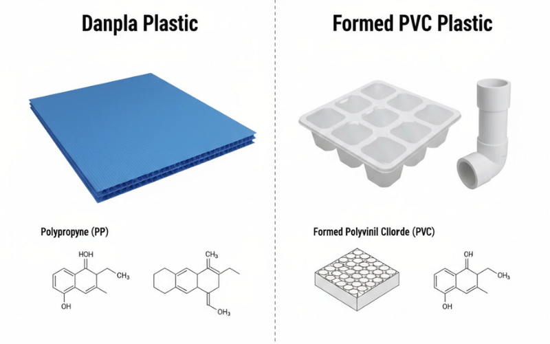 so-sanh-danpla-va-nhua-pvc-dinh-hinh-1