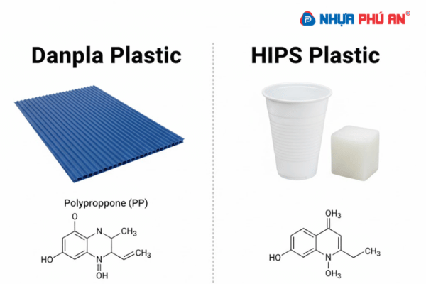 So sánh Danpla và tấm HIPS - Đặc điểm kỹ thuật và giá thành