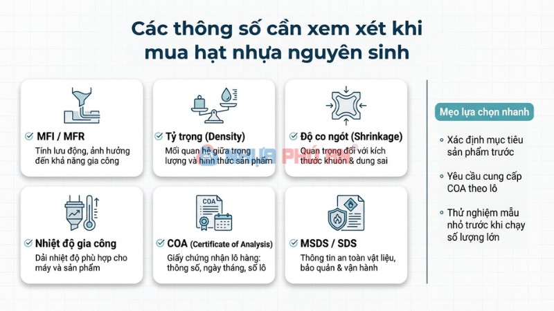 Infographic thông số cần xem khi mua hạt nhựa nguyên sinh như MFI tỷ trọng co ngót COA MSDS