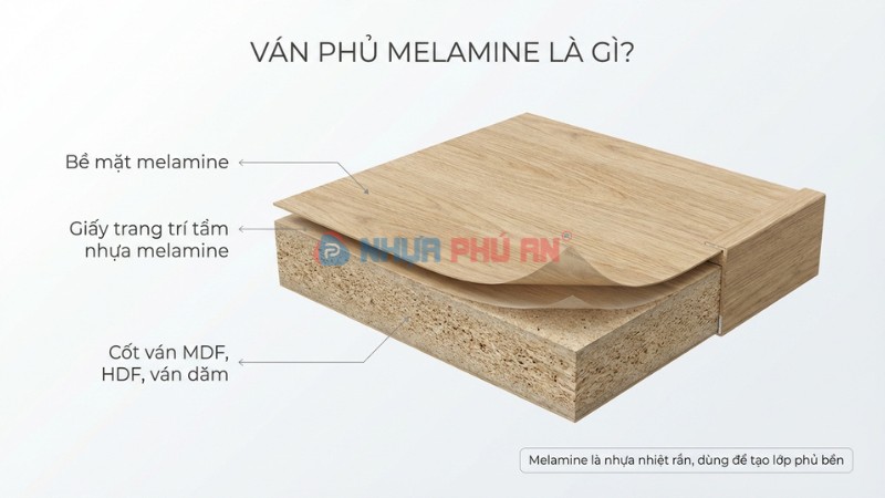 Ván phủ melamine cấu tạo lớp