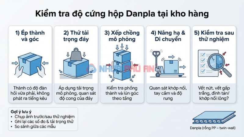 bài test độ cứng vững thùng Danpla tại kho