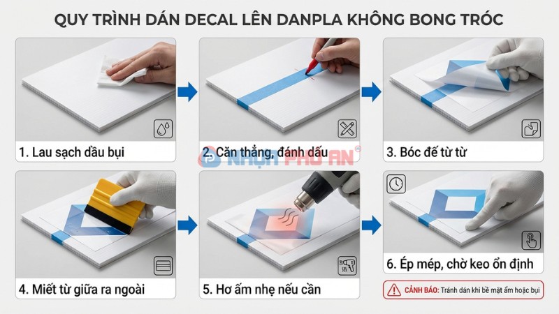 Hướng dẫn cách dán decal lên nhựa Danpla PP không bong
