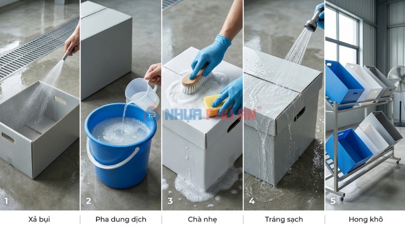 Minh họa quy trình tẩy rửa thùng nhựa Danpla đúng cách