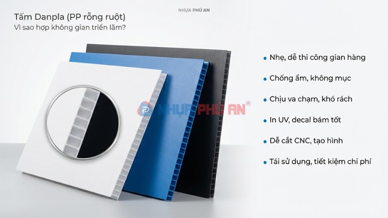 Tấm Danpla là gì và vì sao hợp không gian triển lãm