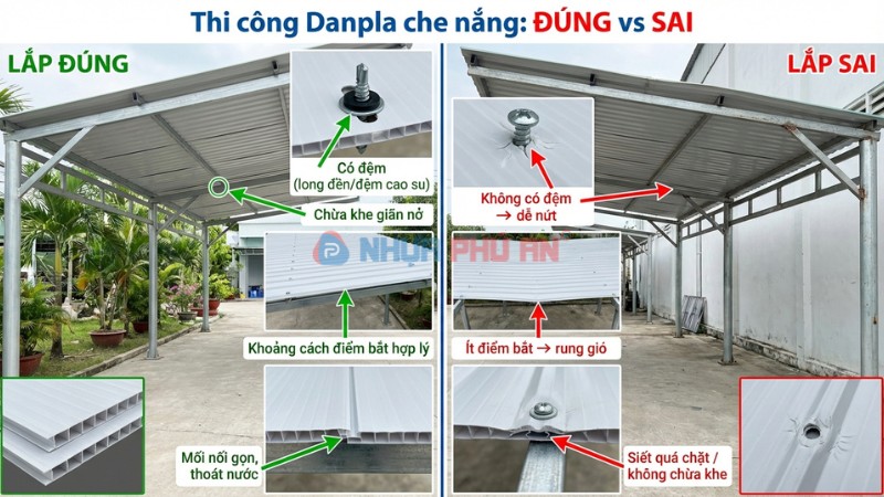 So sánh lắp Danpla che nắng đúng và sai