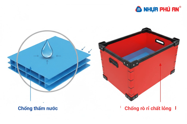 Thùng Danpla có khả năng chống rò rỉ chất lỏng không?