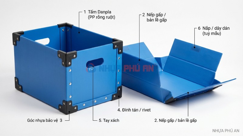 Thùng Danpla gấp gọn là gì