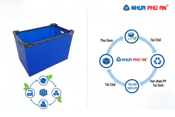 Thùng nhựa Danpla dùng được bao lâu?
