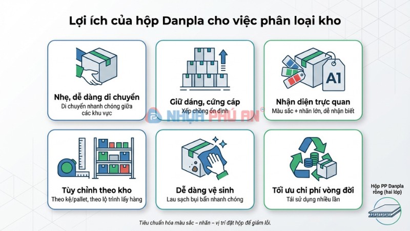 ưu điểm thùng Danpla phân loại trong kho
