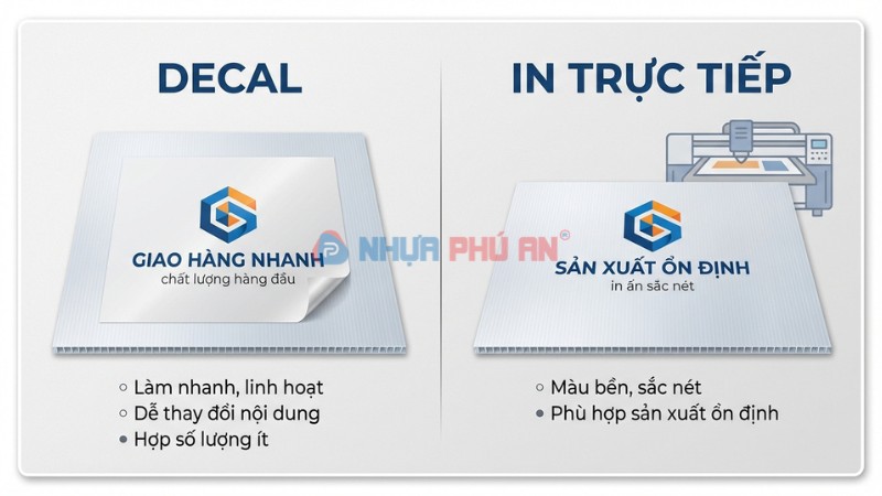 So sánh dán decal và in trực tiếp trên nhựa Danpla PP