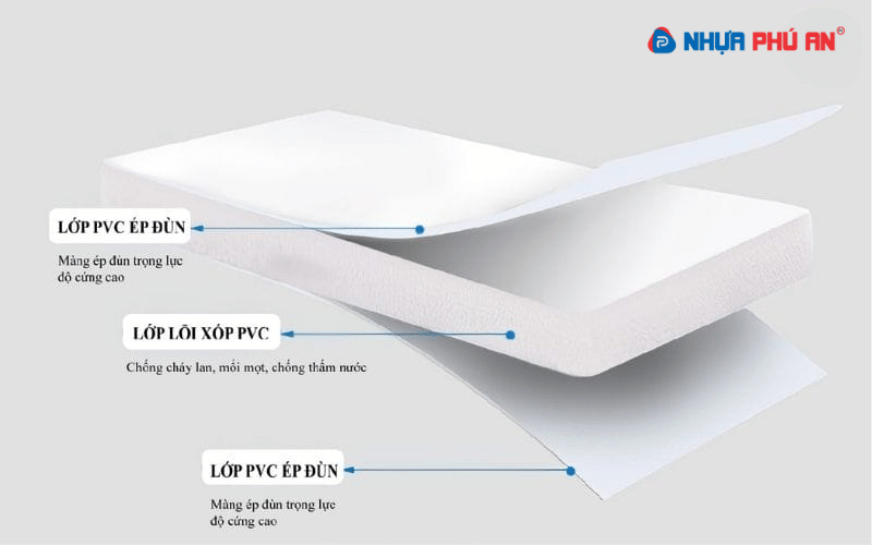 so-sanh-danpla-va-pvc-foam-1