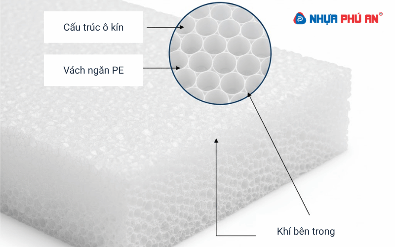 cau-truc-pe-foam
