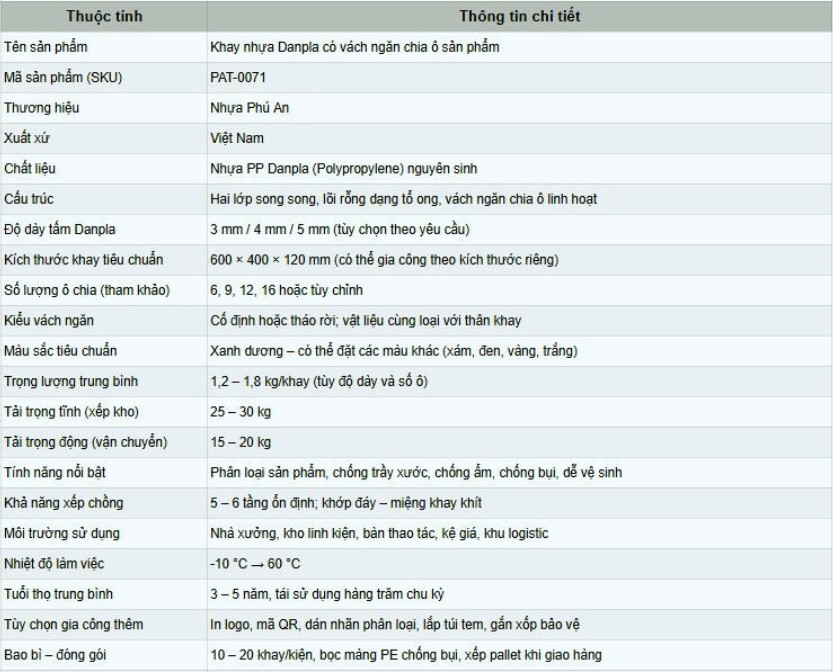 Thông số kỹ thuật khay nhựa danpla có vách ngăn chia ô sản phẩm