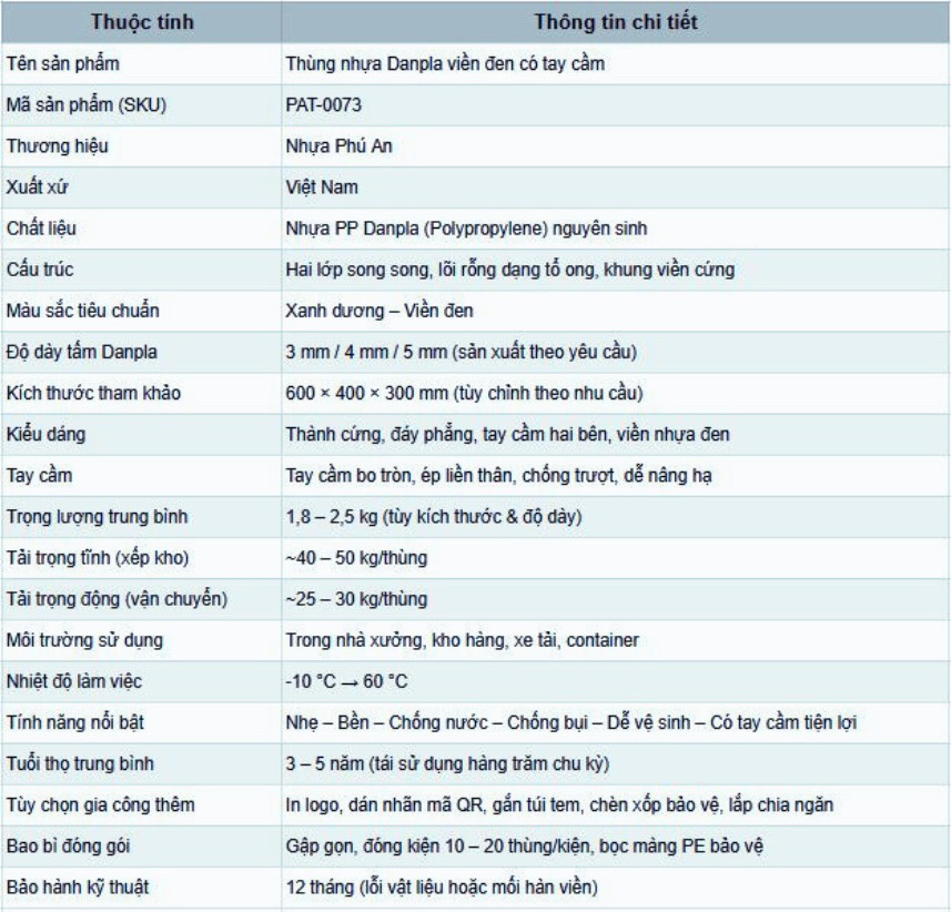 Thông số kỹ thuật thùng nhựa danpla viền đen có tay cầm